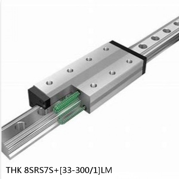 8SRS7S+[33-300/1]LM THK Miniature Linear Guide Caged Ball SRS Series #1 small image